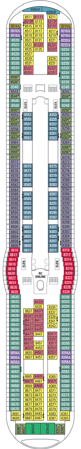 Mariner of The Seas - Deck Eight