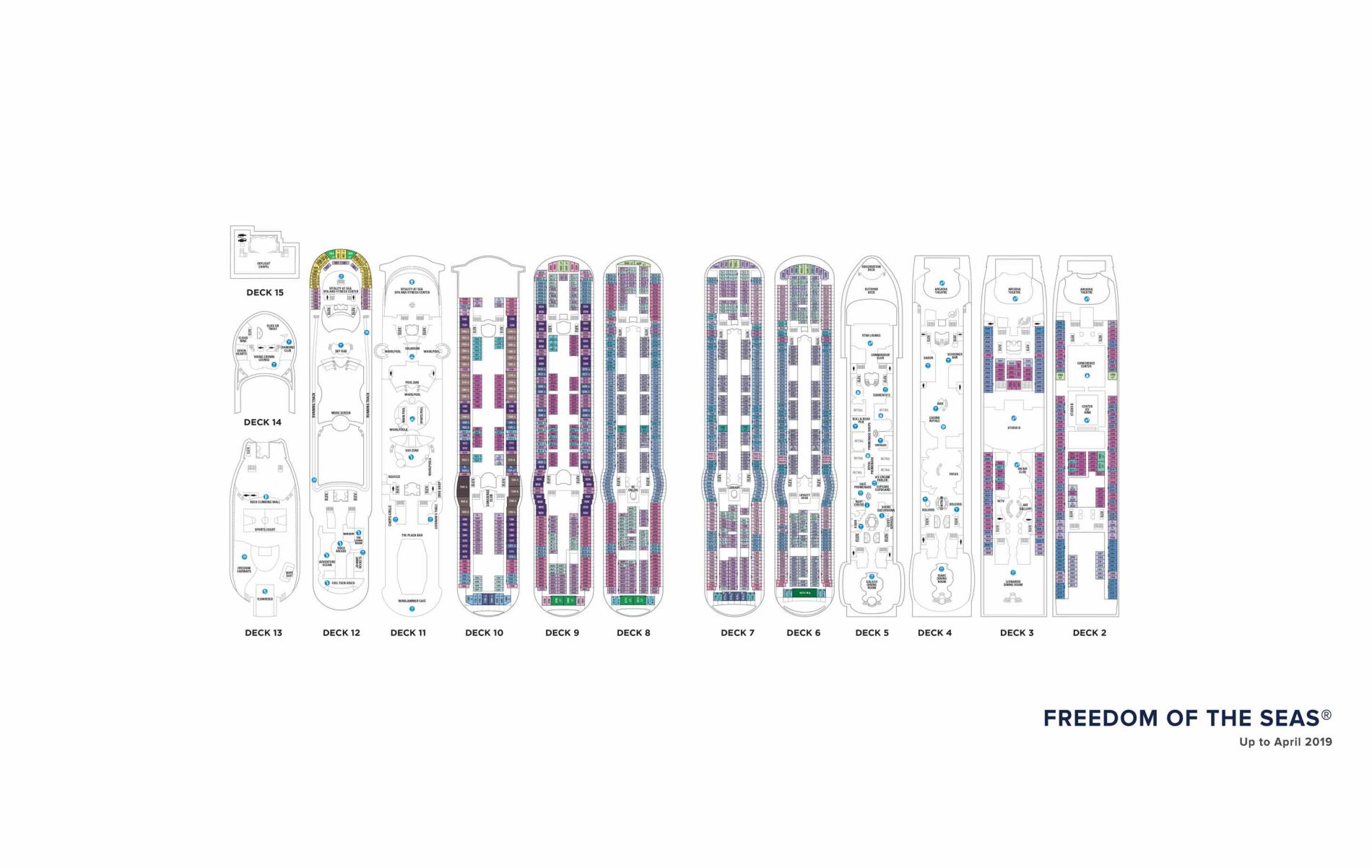 Freedom of the Seas -