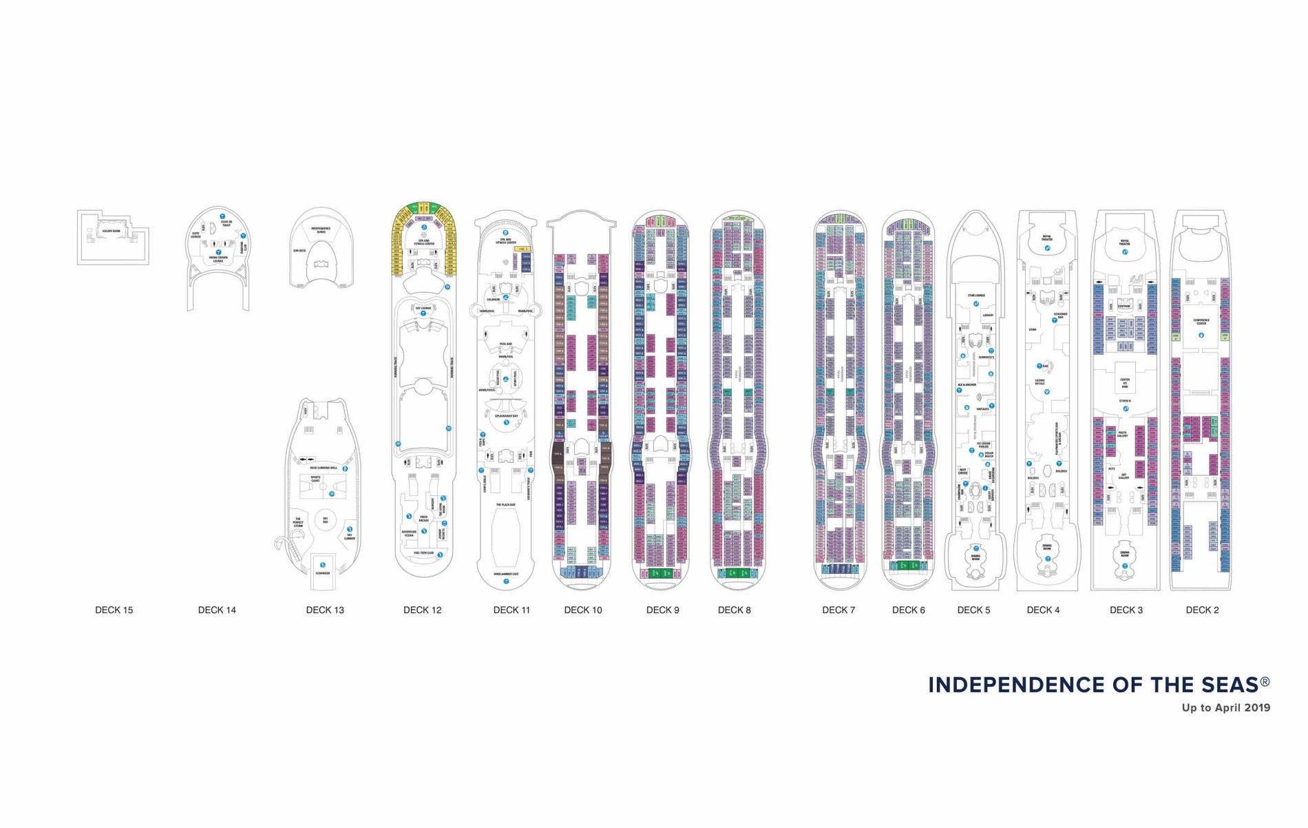 Independence of the Seas -
