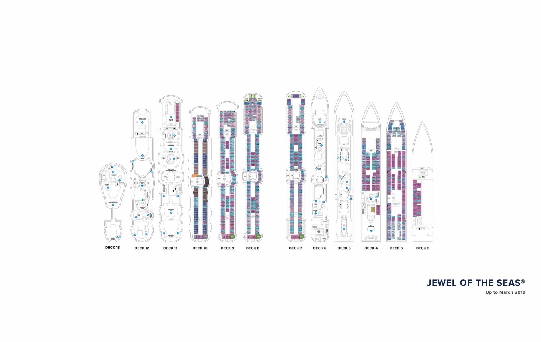Jewel of the Seas -