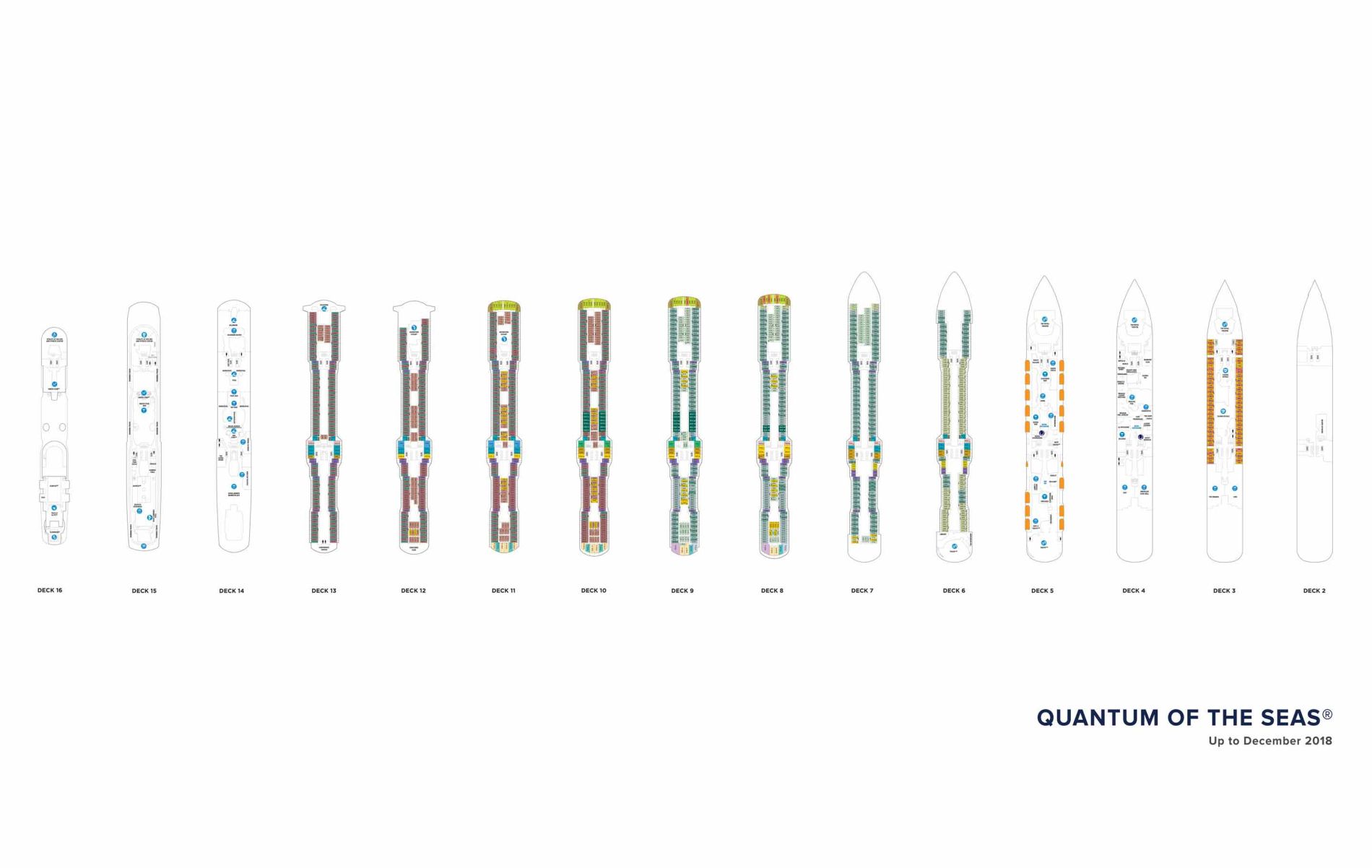 Quantum of the Seas -