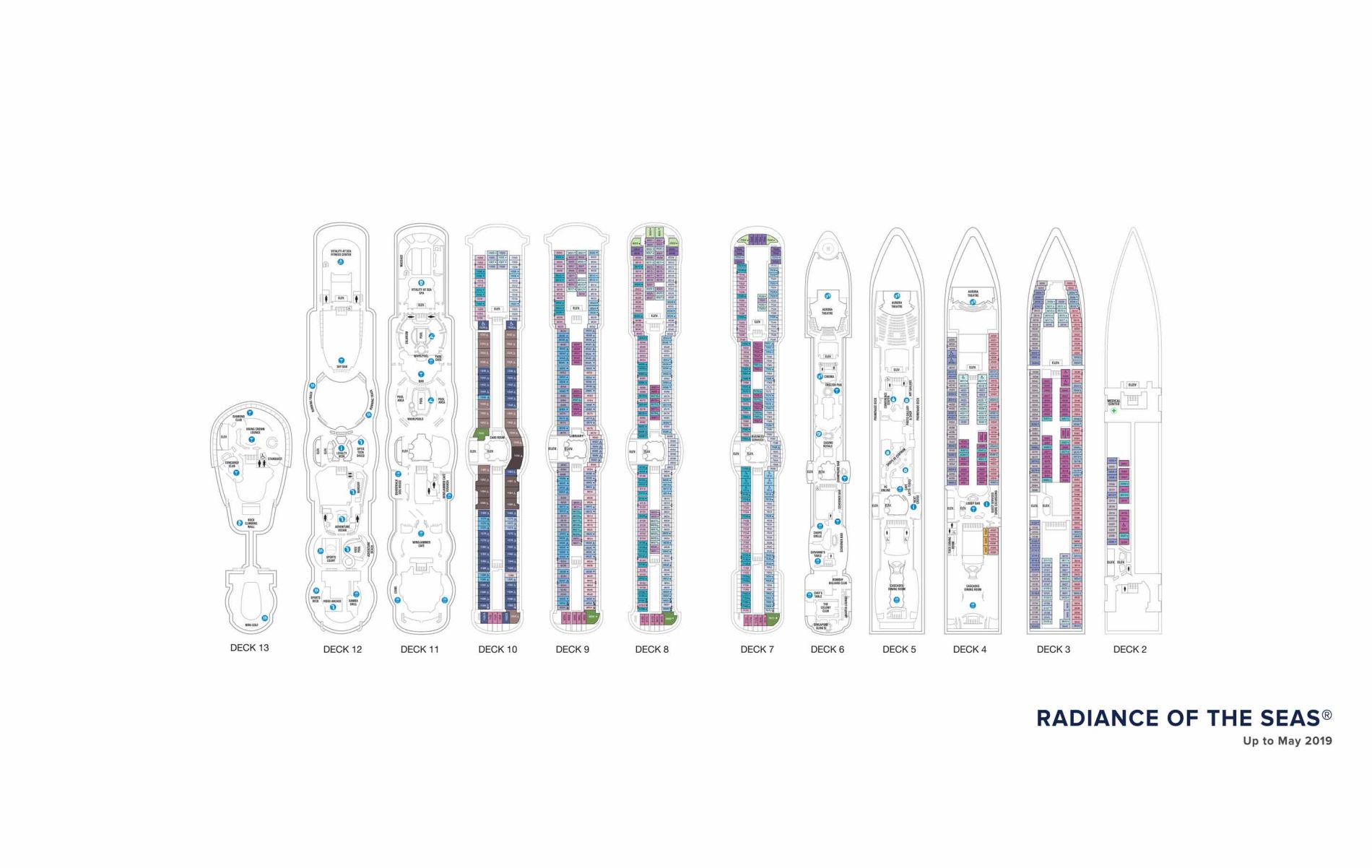 Radiance of The Seas -