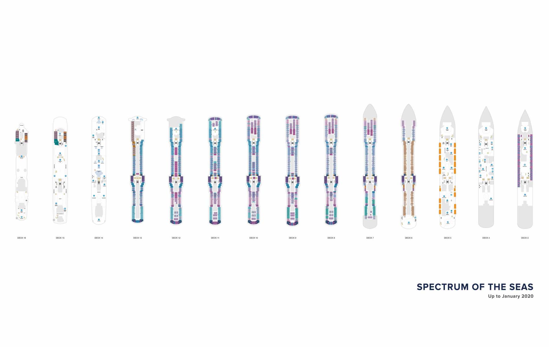 Spectrum of The Seas - 