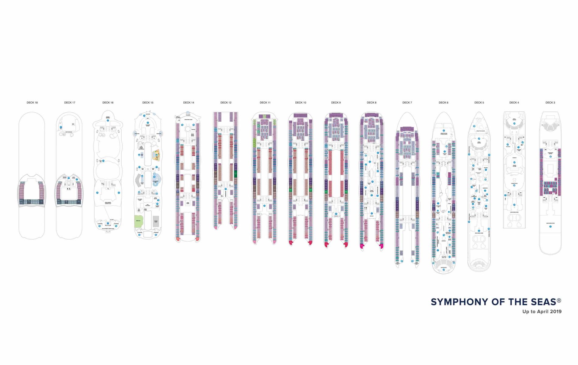 Symphony of the Seas - 